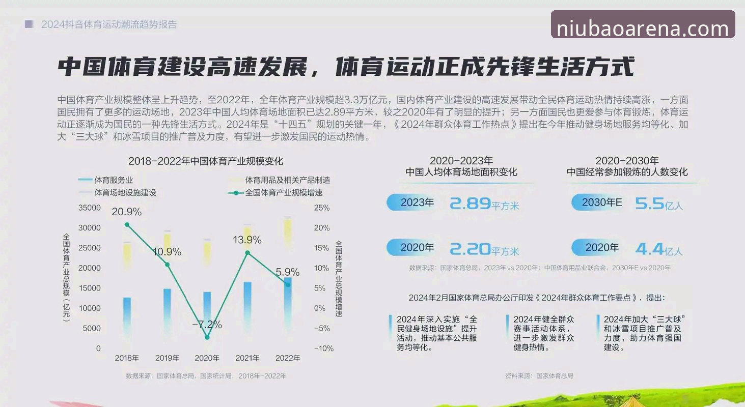 牛宝体育官方地址必备 牛宝体育官方地址必备指南:2025年专业体育平台最新动态与趋势解析